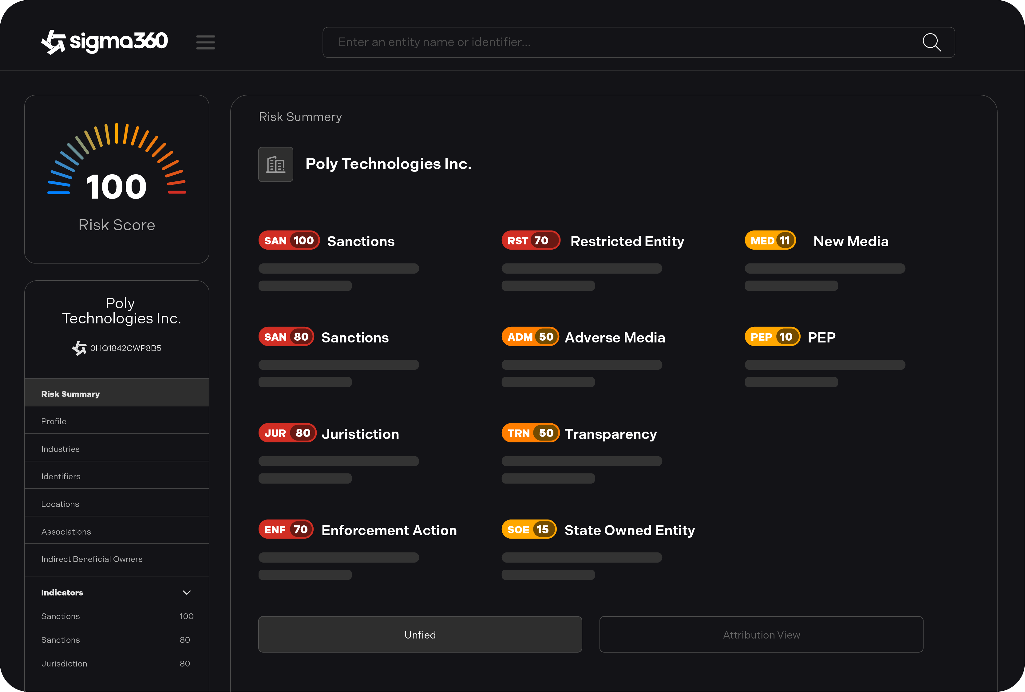 Sigma 360 Risk detection