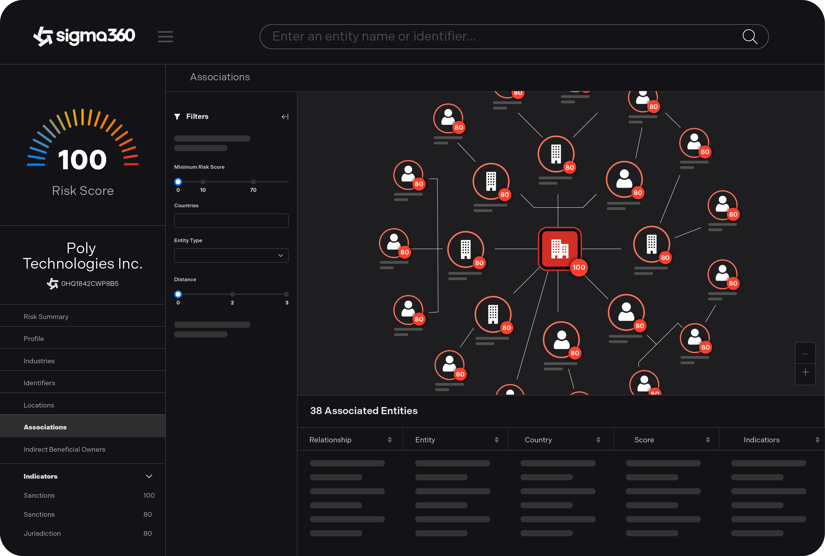 Sigma360 Association Mapping