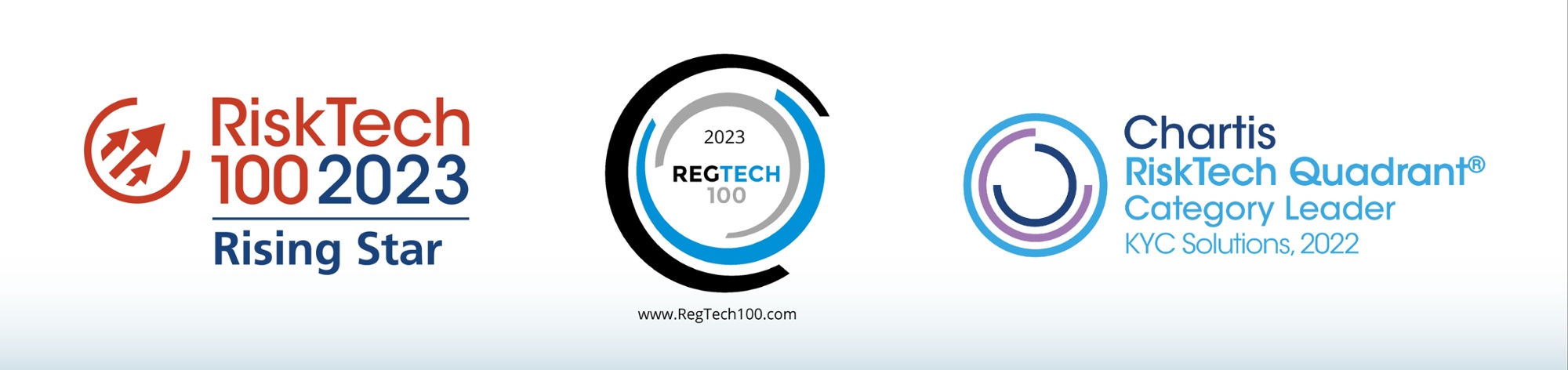 Sigma Ratings recognized on RegTech100 and as a KYC Leader by Chartis