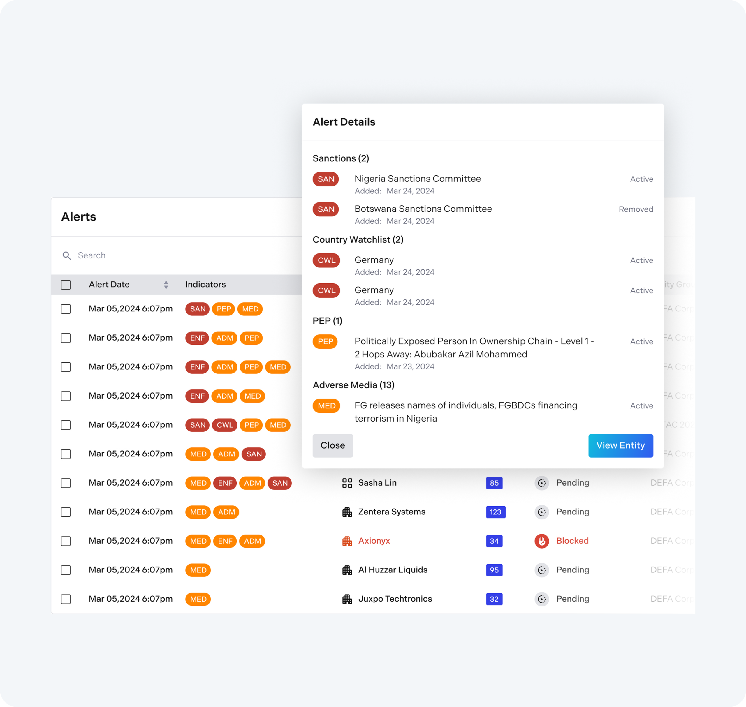 Fintech Collective