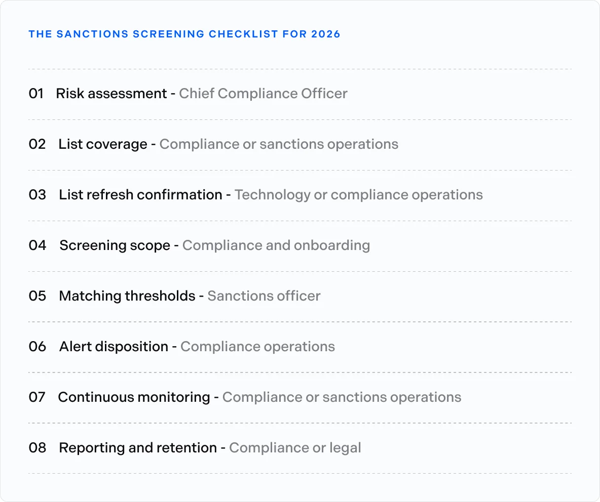 Sanctions screening checklist